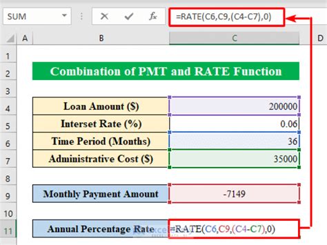 Using Excel Functions to Calculate APR