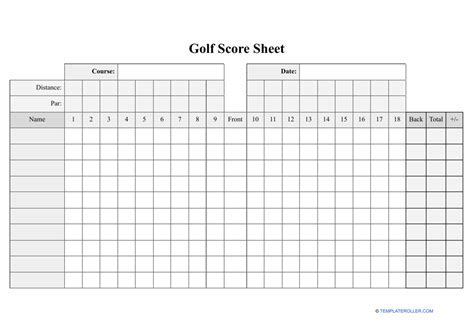 Using golf templates