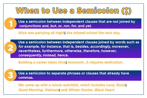 Using Semi-Colons in Formulas