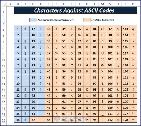 VBA Scripts