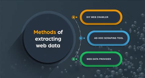 Web Data Extraction Tips