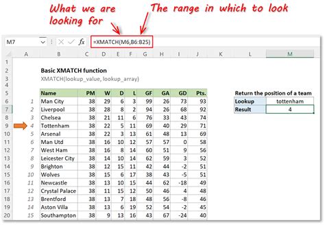 XMATCH Function